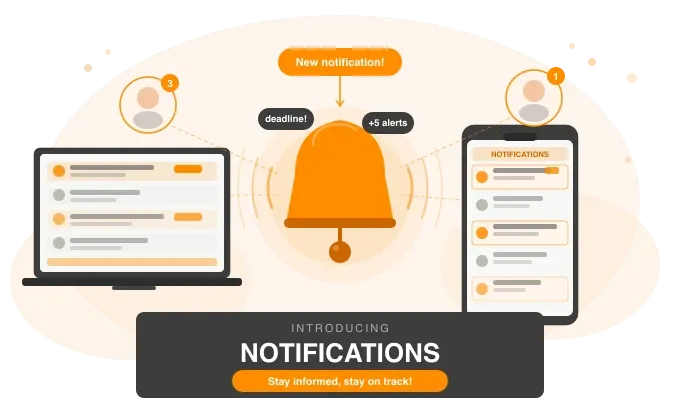 FoxPlan now handles notifications